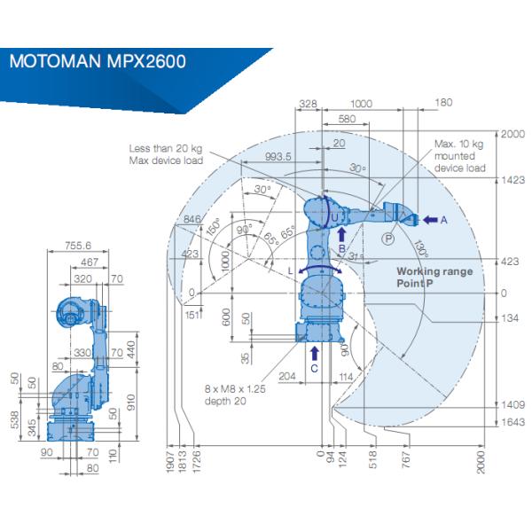 YASKAWA MPX2600 Industrial Robot Arm For Painting 15kg Payload 2000mm Arm Robots