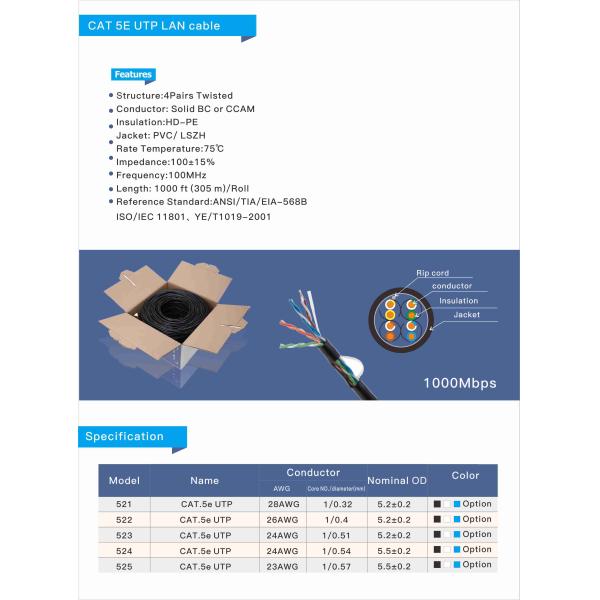 Solid UTP Cat5e Network Cable 4 Pairs CCA Conductor PVC Jacket