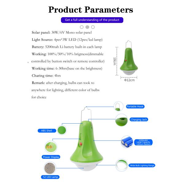 SRE-98G-4 Solar Light Kits 5200MAH For Camping Enthusiasts Rechargeable