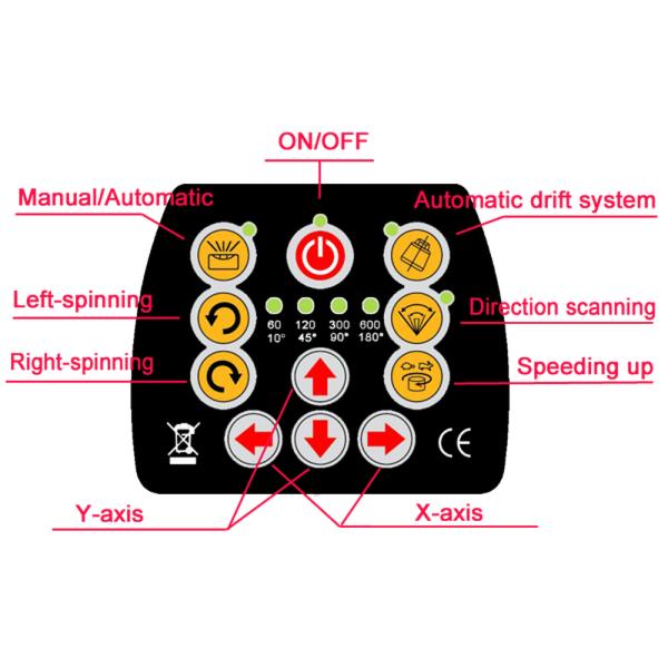 360 Degree Rotaty Laser Level Tool Self Leveling Red Beam Rotary Laser Tool Kit
