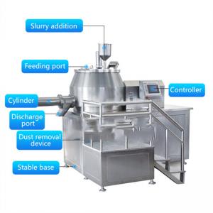 China High Shear Wet Mixing Rapid Mix Granulator Machine For Fertilizer Copper Feed Powder on sale