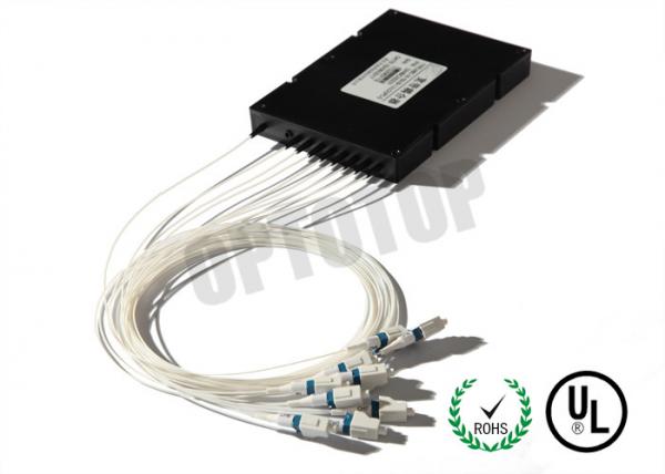 Single Mode Fiber Optic Patch Cables