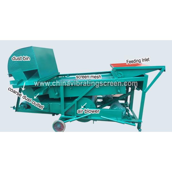 HYL-08 series cocoa bean winnowing machine
