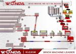 Autoclave Aerated Concrete Block Production Line Fully Automatic Fly Ash Brick