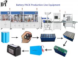  16KW Lithium Battery Making Machine AC380V Car Battery Production Line Manufactures