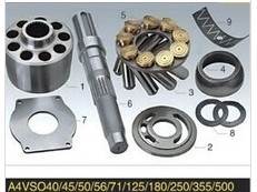  A4VSO40, A4VSO71, A4VSO125, A4VSO180, A4VSO250 Rexroth Hydraulic A4VSO Pump Parts Manufactures