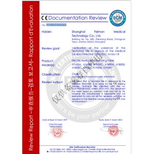 Shanghai Feiman Medical Technology Co., Ltd. Certifications