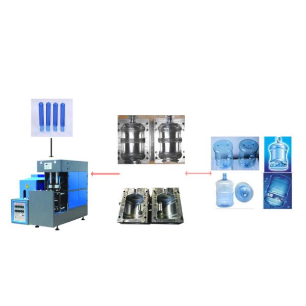 5 Gallon Bottle Blowing Machine , Semi Automatic Injection Blow Molding Machine