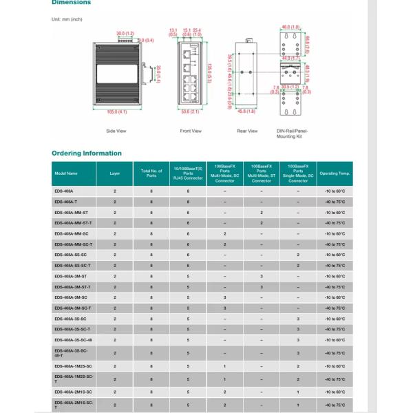 Durable Moxa EDS-408A 8-port entry-level Layer2 managed Ethernet switches