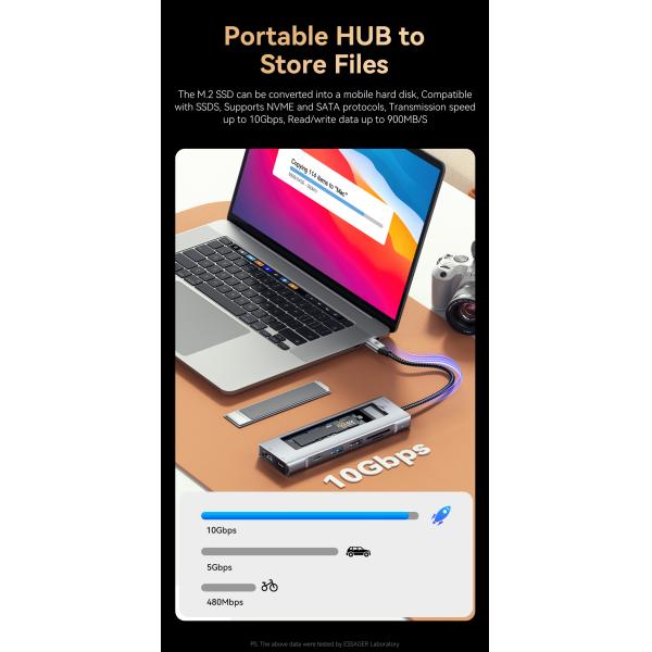 8 In 1 Expansion USB C Hub 10Gbps With M.2 SATA SSD Disk Enclosure Port