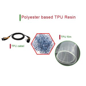  Fabric Coating Bacteria Resistant Polyether Based TPU Manufactures