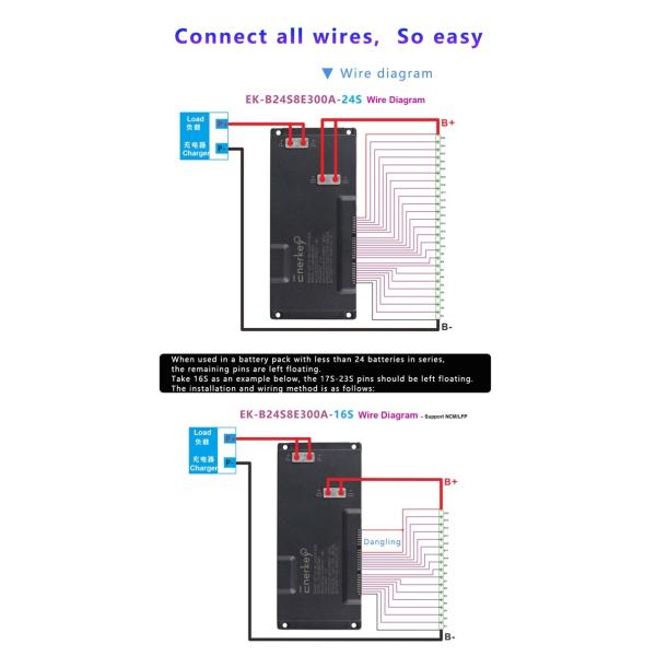 Smart Bms Active Balance Factory 200A 250A 300A BMS with 1A-8A Active Equalizer and CAN/RS485 for Heavy-duty Vehicle Battery Pack