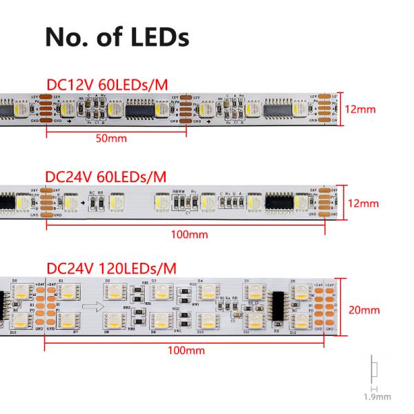 Dmx512 LED Pixel Strip Light Dual Row 5050 Rgbw Rgbww 4 In 1 Full Color Programmable