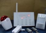LED Touch Keypad GSM Wireless Intelligent House Alarm System