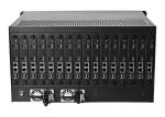 PM70MC modular IP Matrix Switcher, ip decoder with BNC / HD SDI Hybrid Input &