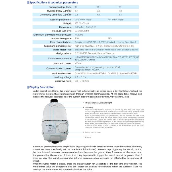 TimeWave Intelligent IoT Smart Water Meter LXSY-TW Type Digital Water Flow Meter