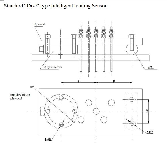 EWD-RL-J2 Elevator load weighting device controller with load cell /Load sensor