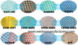 China Nonwoven wiper fabric of spunlaced non wovens wipes spun lace Lint Free Wiping cloths on sale
