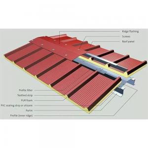 China Pir Roof Soundproof Pu Wall Panel For Insulation Prefabricated Buildings on sale
