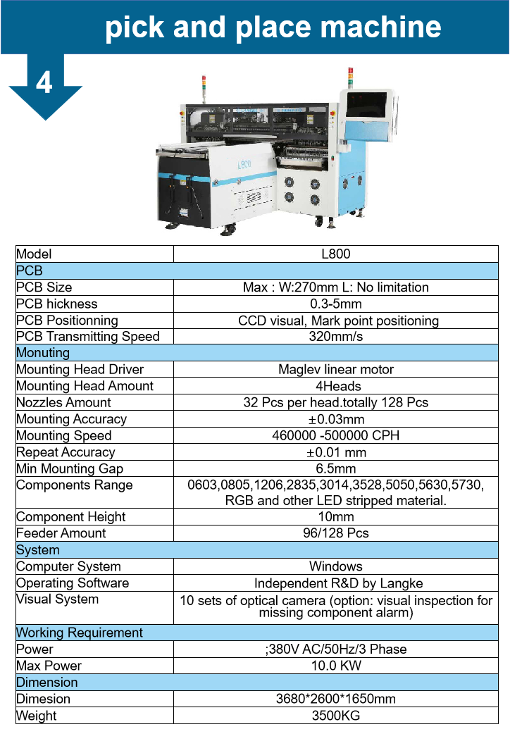 Fully Automated SMT Pick and Place Machine with 460000-500000 CPH Speed and 96/128 Pcs Feeder for LED Strip Light PCB Assembly