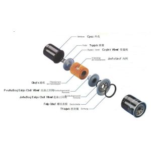  Tin Can Shell Engine Oil Filter Cleaner Threaded Cover Plate For Automotive Car Manufactures