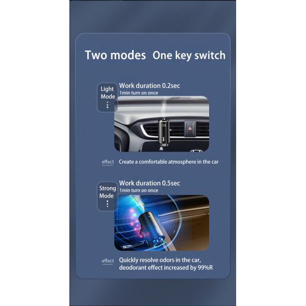 HOMEFISH Aluminium Alloy ABS Car Air Freshener Perfume Diffuser 1.5V