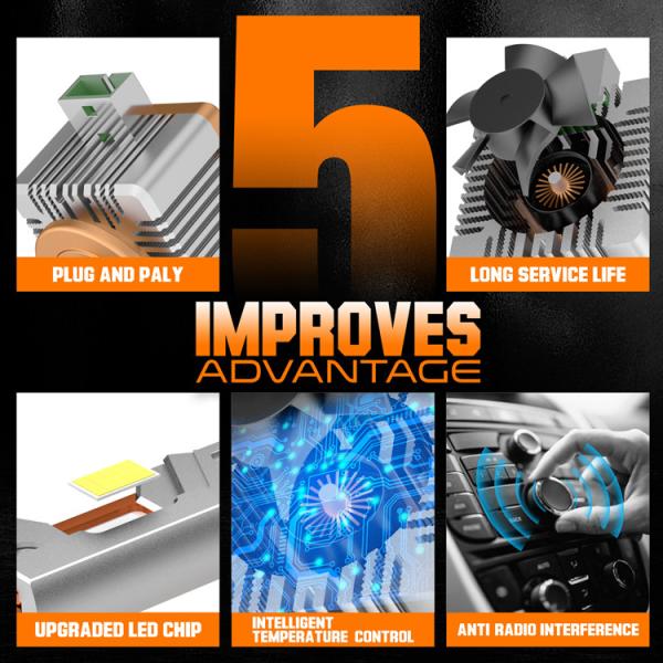 PCB PCBA Design Auto LED Headlights H4 H7 H11 12 Volt Waterproof Automotive lighting Car Headlight Circuit Board