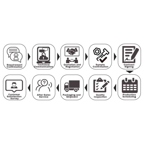 Male Connectivity Durable 1/2" NPT Plug in Lightweight Aluminum Equal Shape for Sanitary Casting Technic OEM Customizable