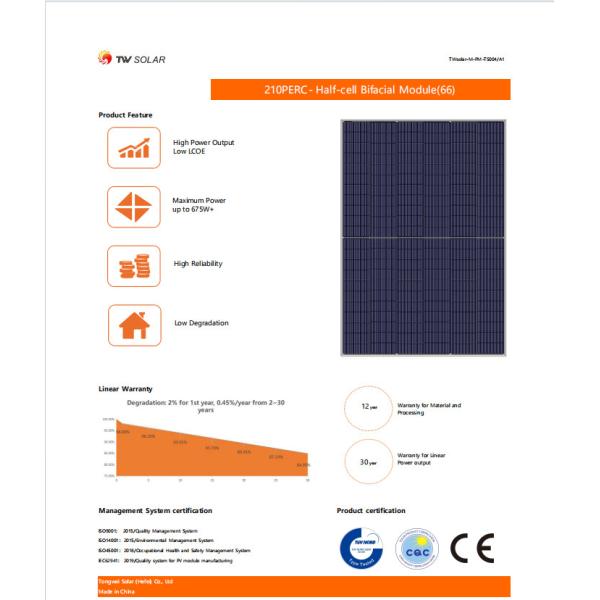 Tongwei TW Solar Module TWMPF-66HD655-675 Solar Cell With CE TUV ETL CEC