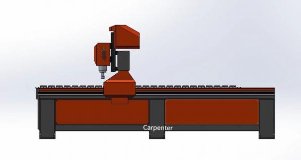 3d model making machine cnc router machine/cnc router for wooden toys with CE, CIQ, ISO certification