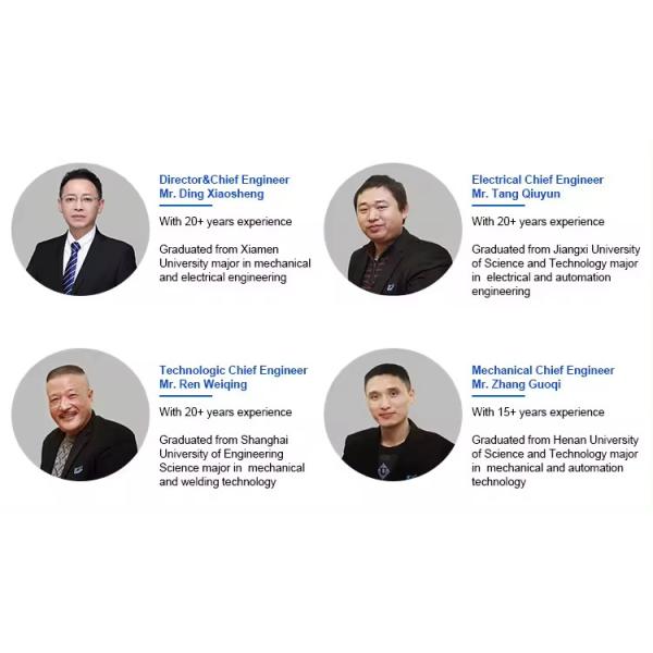 Gantry Type Automatic Wire Mesh Welding Machine Automatic Wire Filling