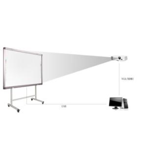  Riotouch infrared interactive whiteboard smart infrared whiteboard for education Manufactures