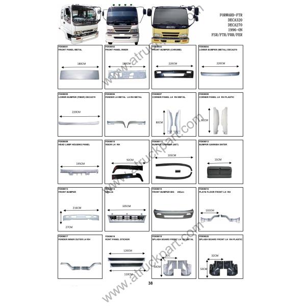 Fender For ISUZU DECA-320-270 Truck Spare Body Parts