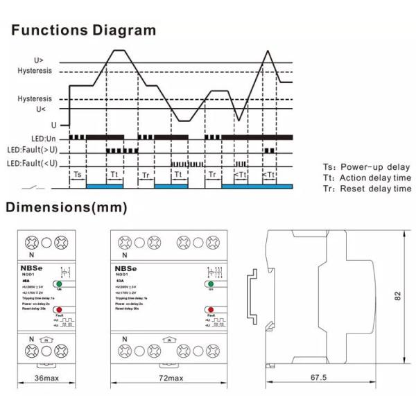 NOD1 Automatic Shunt Trip Circuit Breaker Self Resetting AC 220V Low Power
