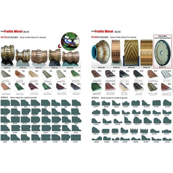 Stone Edge Profiling Machine