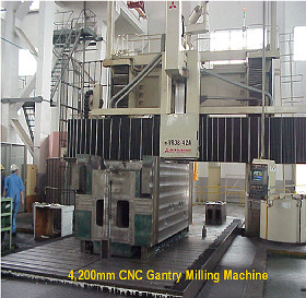 BEIJING SINO STEEL ENGINEERING & EQUIPMENT CO., LTD.