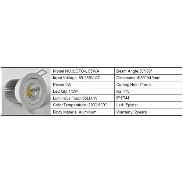 5W RGB Led Ceiling Light with remote control
