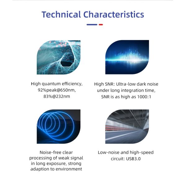 Modular Fiber Optic Spectrometer for UV Detection with F/4 Cross-Type Optical Design and 24*24 mu m Pixel Size