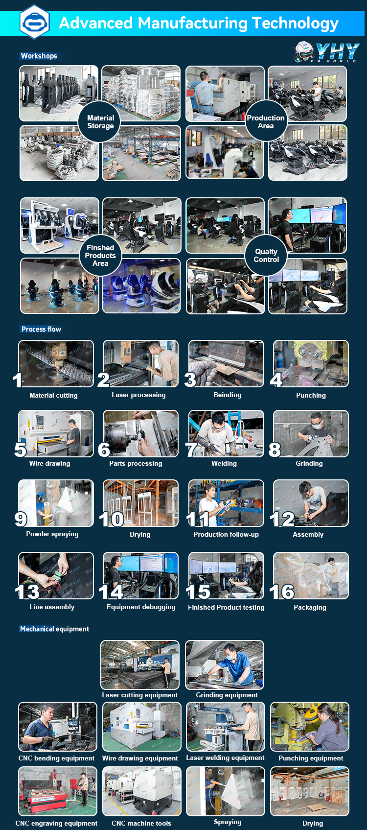 YHY 9d Car Virtual Reality Arcade Racing Game Machine VR Driving Simulator Indoor Shpping Mall Rental