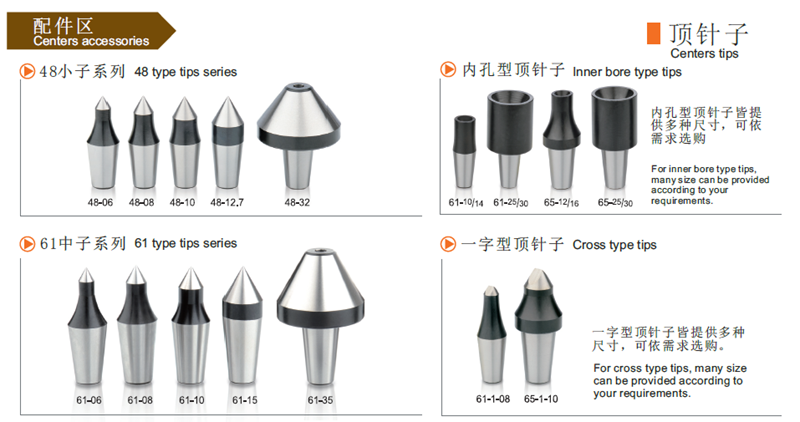 LATHE TURNING CENTERS ACCESSORIES WITH HIGH SPEED AND HIGH PRECISION