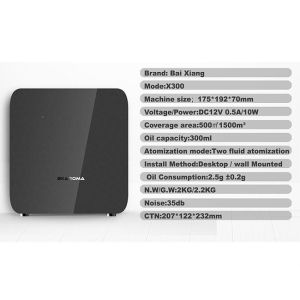 Aroma Nebulizer Electric Scent Diffuser Machine Electrostatic