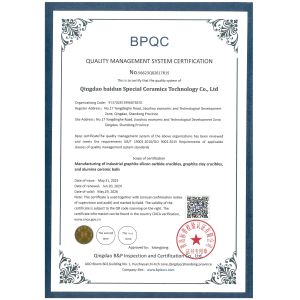 Qingdao Baidun Special Ceramics Technology Co., Ltd. Certifications