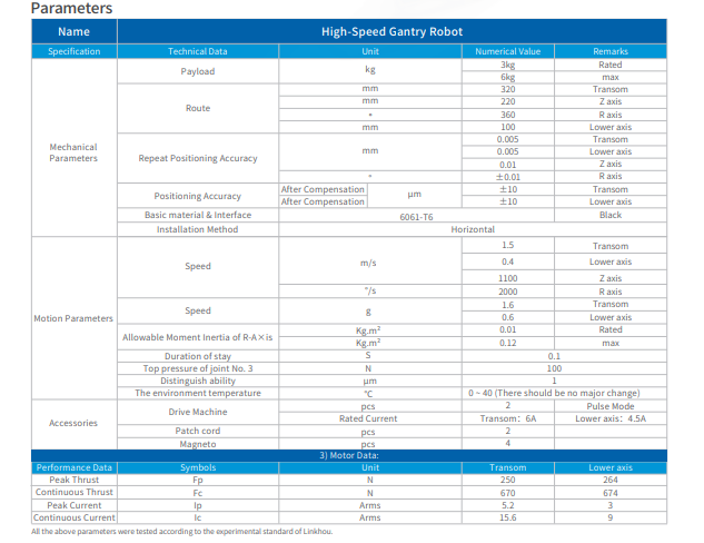 Hight Speed Gantry Robot Horizontal Installation 100N Top Pressure