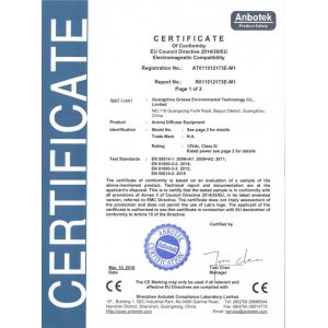 GuangDong Grasse Environmental Technology Co., Ltd Certifications