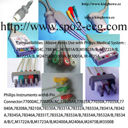 TPU Philips ECG Cables / Lead Shielded Cable 3.6 Metre For All AA- Plug System