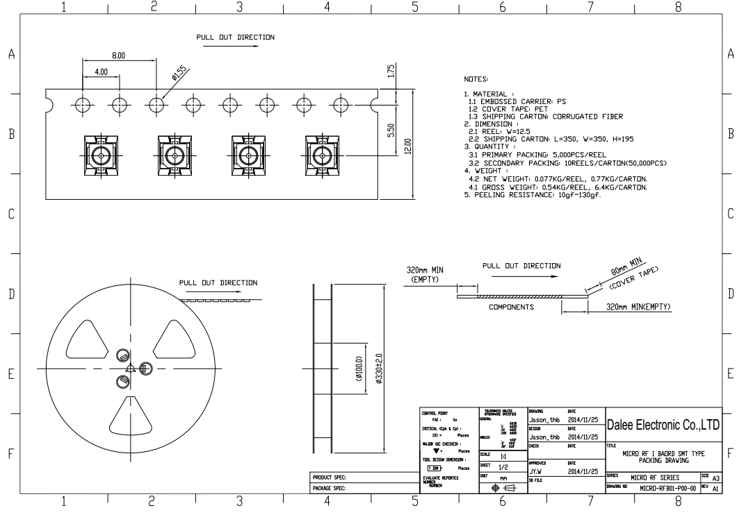 One Generation High Power RF Connectors SMA To IPEX RF Wire Connection