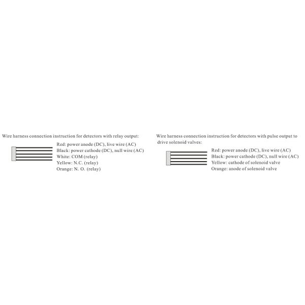 Wired ceiling mounting combustion Gas Detector Detecting Natural Gas/LPG