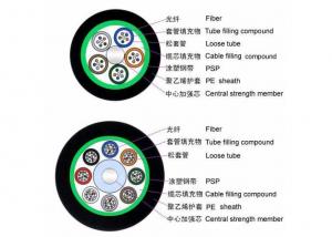  Outdoor Armored Fiber Optic Cable GYTS GYTA Steel FRP Strength Member 2~144 Cores Manufactures