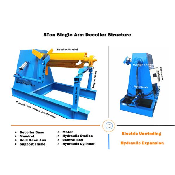 Electric Roll Forming Machine Parts / Single Mandrel Hydraulic Decoiler With Support Frame