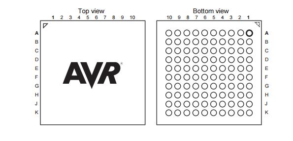 8-bit Microcontroller with 64K/128K/256K Bytes In-System Programmable Flash ATMEGA1281-16AU